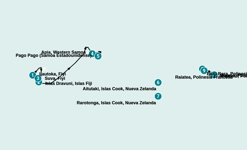 Itinerary