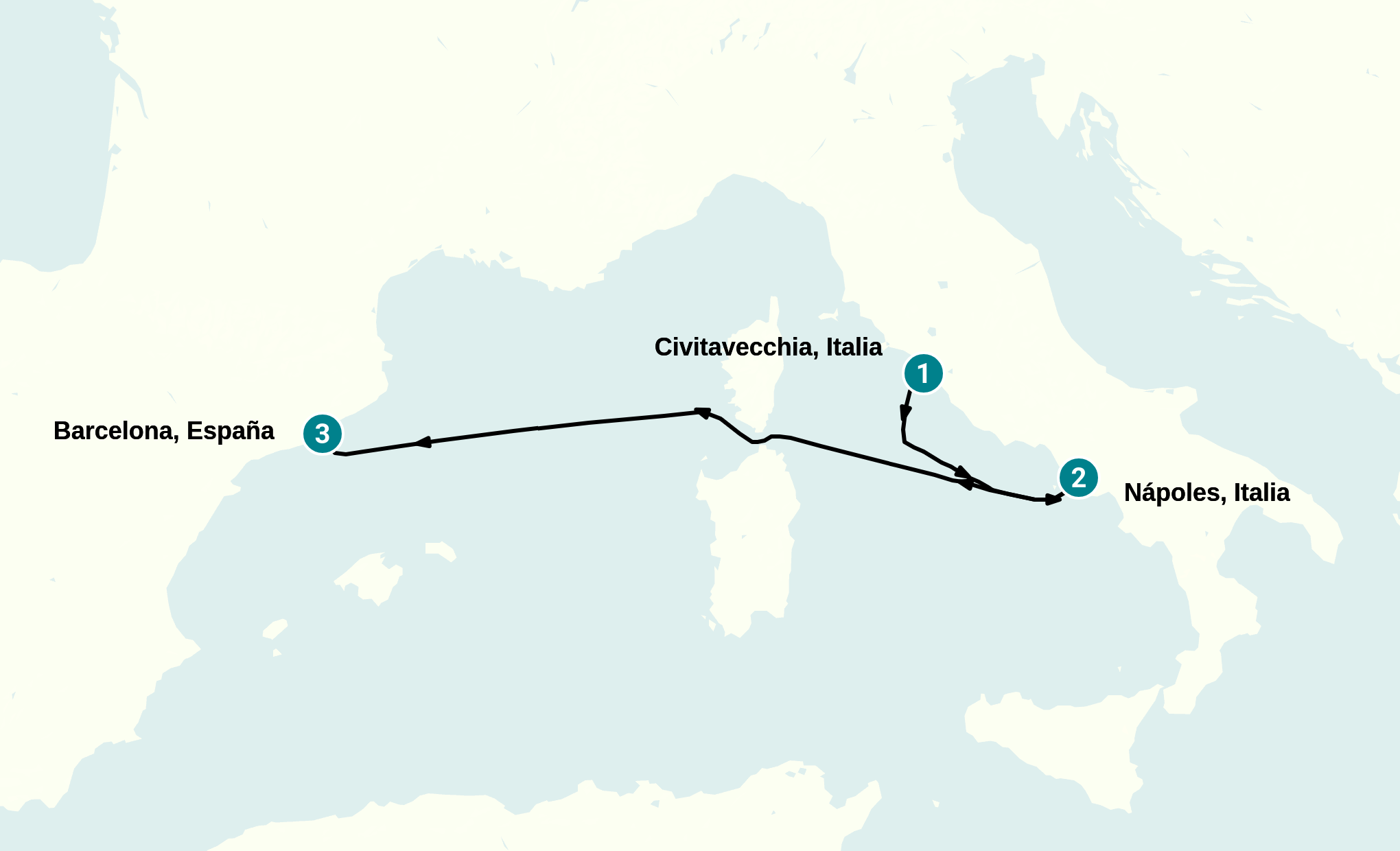 Itinerary