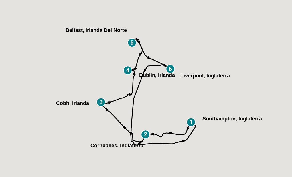 Itinerary