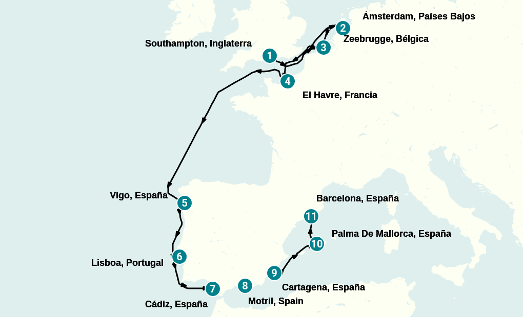Itinerary