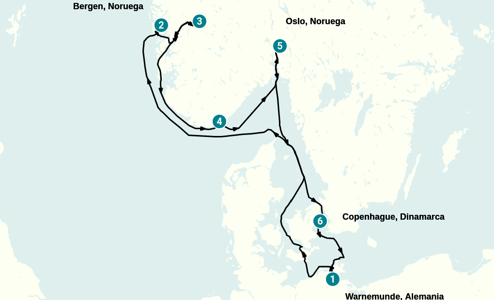 Itinerary