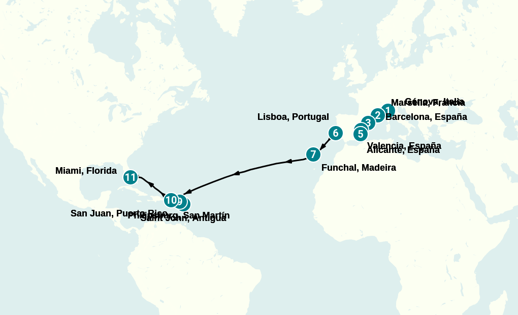 Itinerary