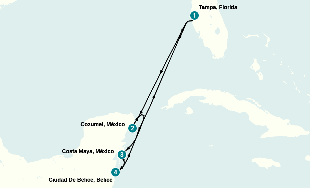 Itinerary