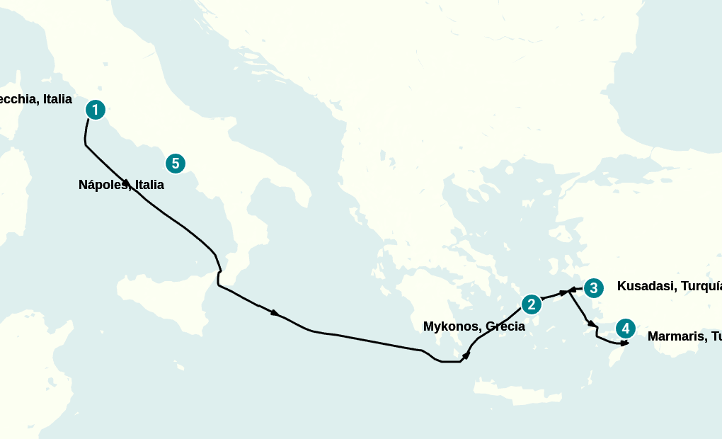 Itinerary