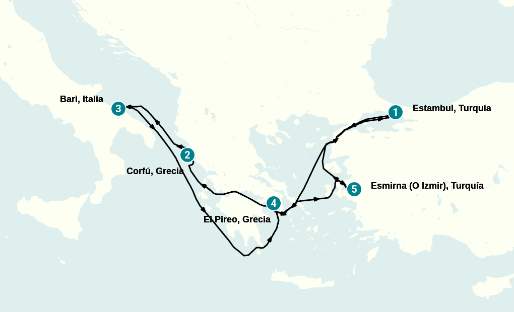 Itinerary