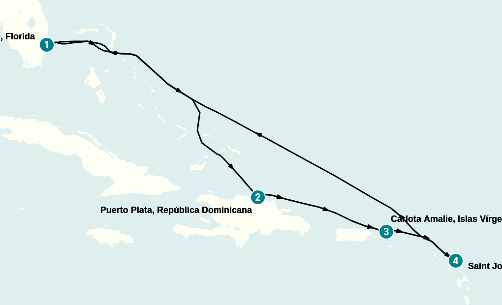 Itinerary