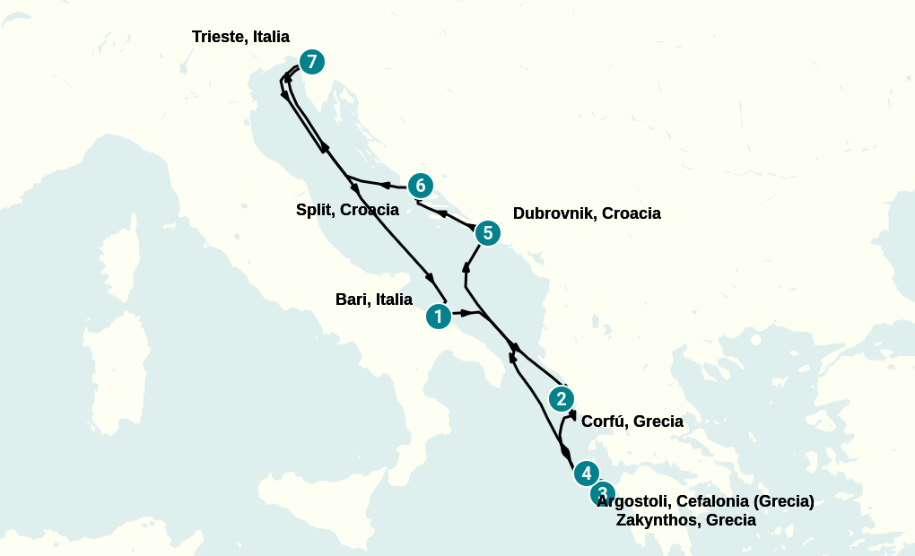 Itinerary