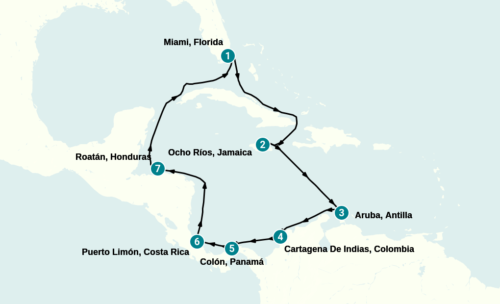 Itinerary