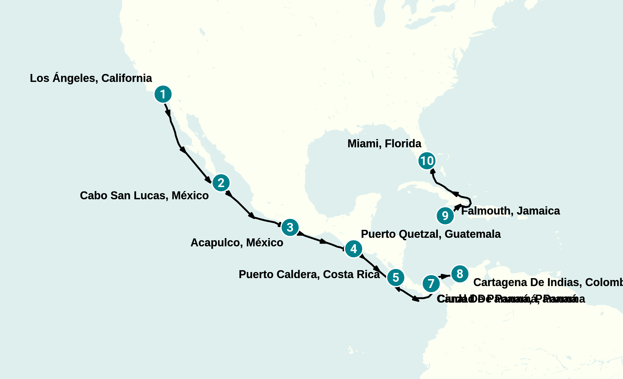 Itinerary