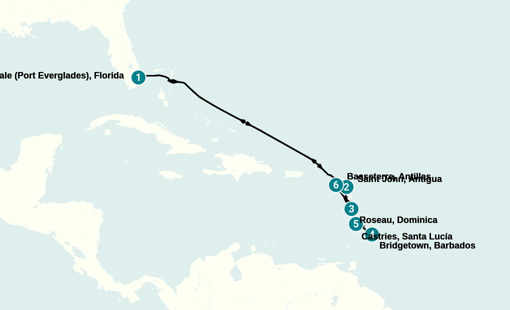Itinerary