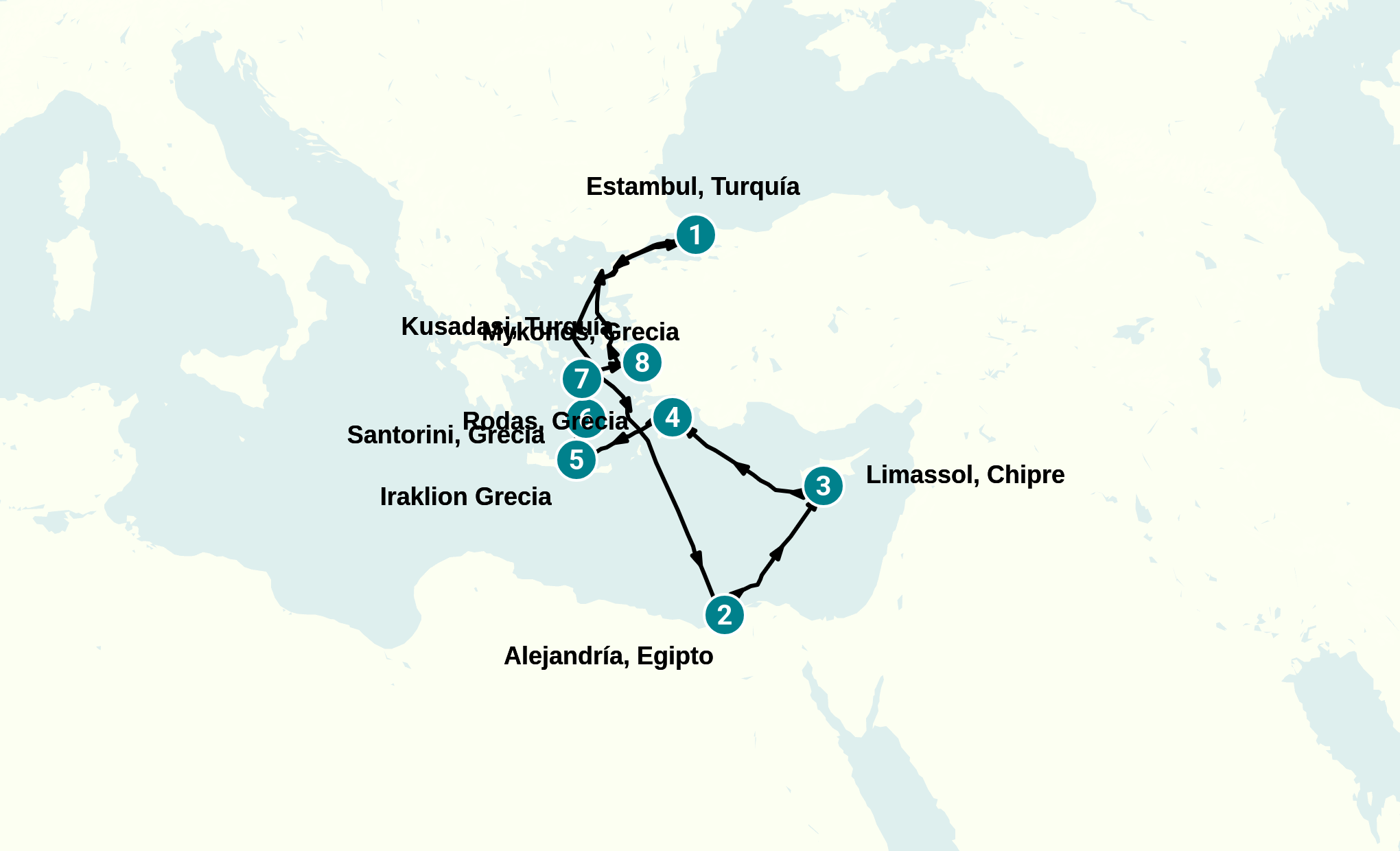 Itinerary