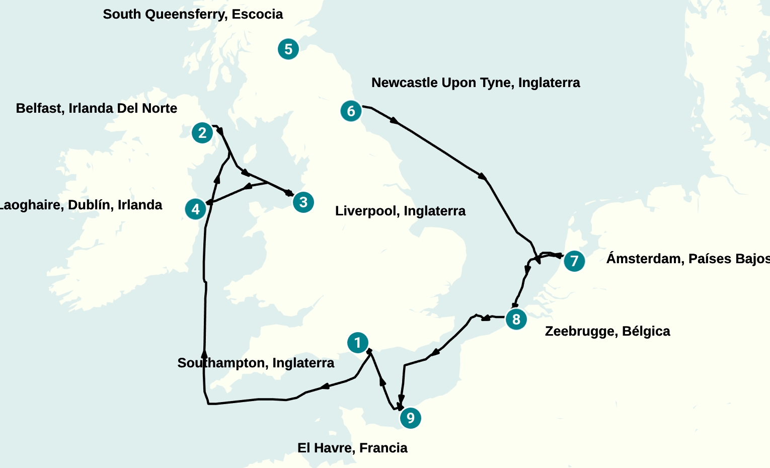 Itinerary