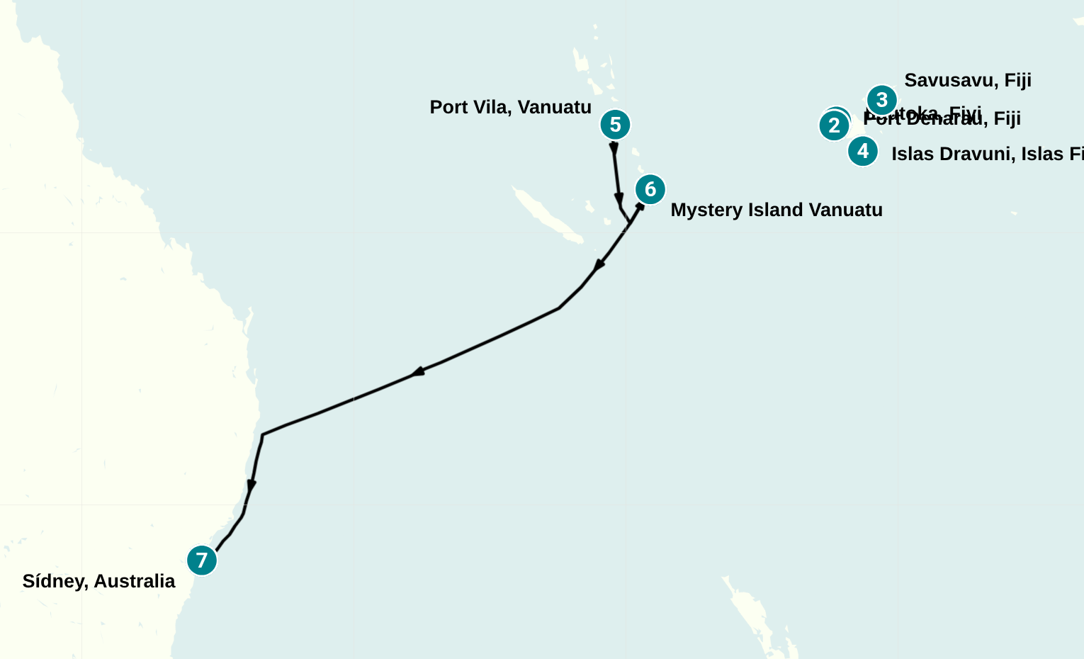 Itinerary