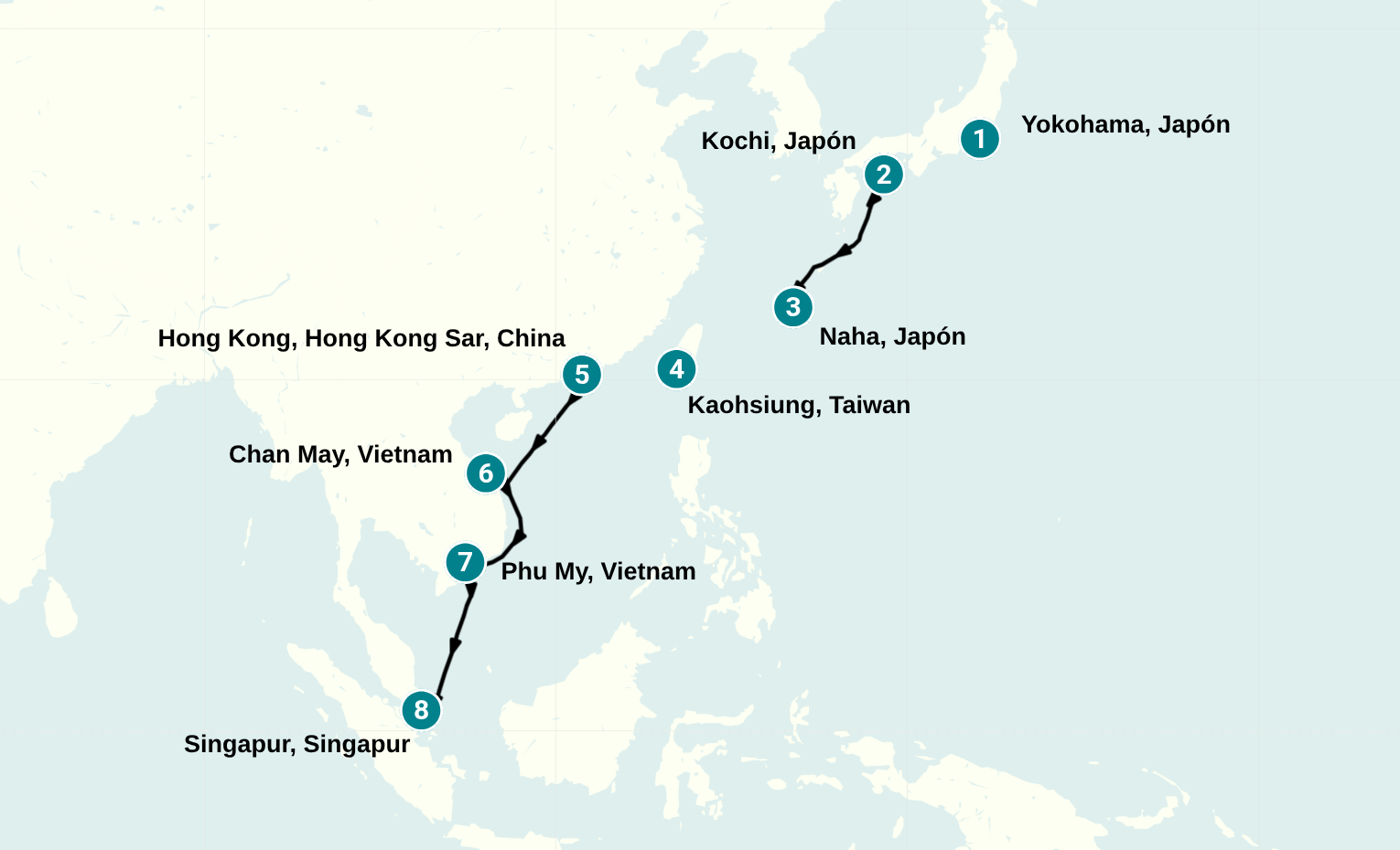 Itinerary