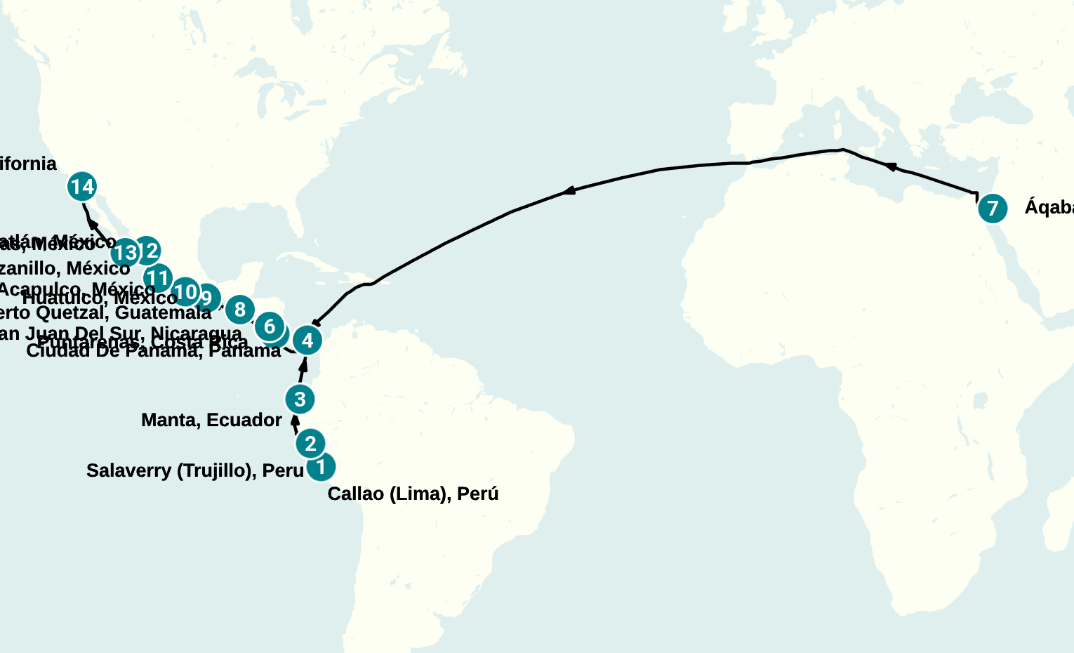 Itinerary