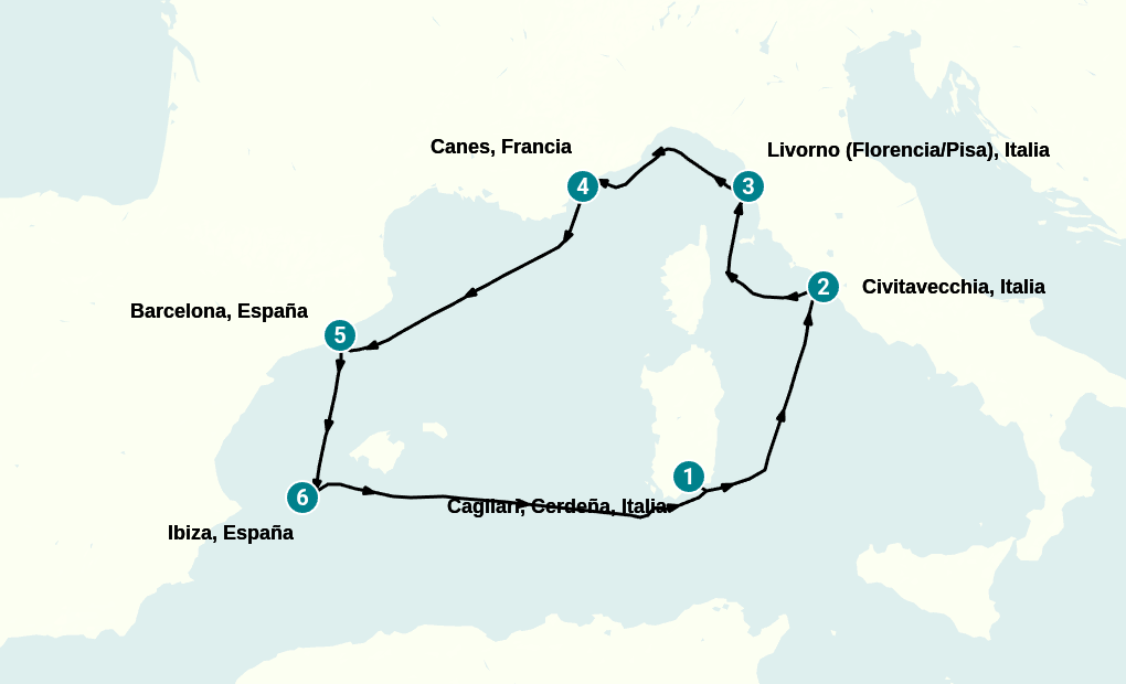 Itinerary