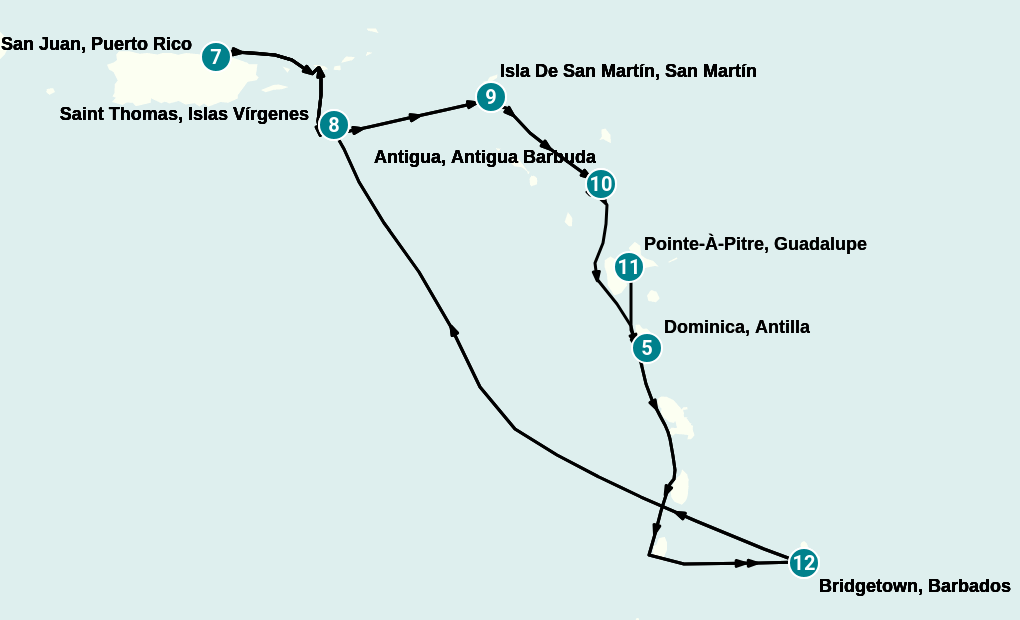 Itinerary