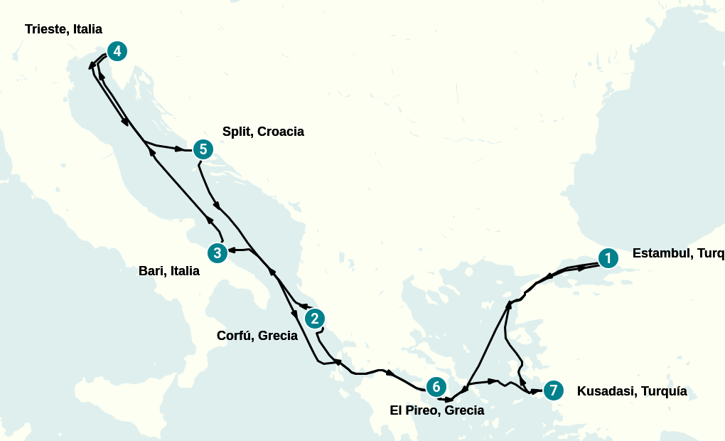 Itinerary