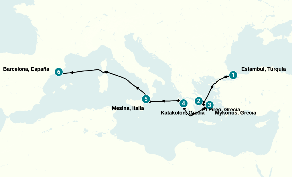 Itinerary