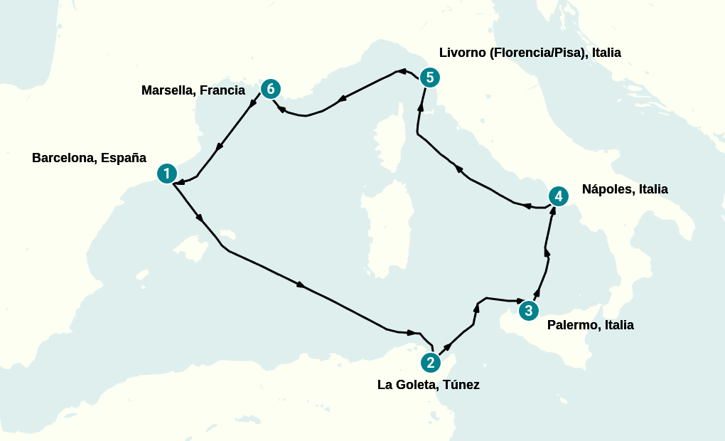 Itinerary
