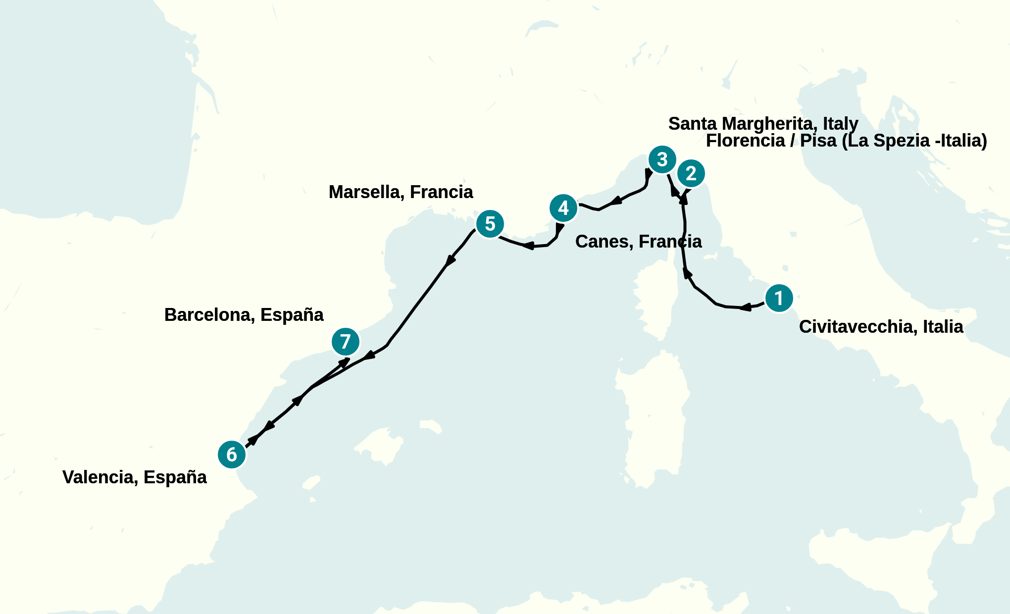Itinerary