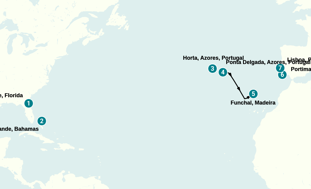 Itinerary