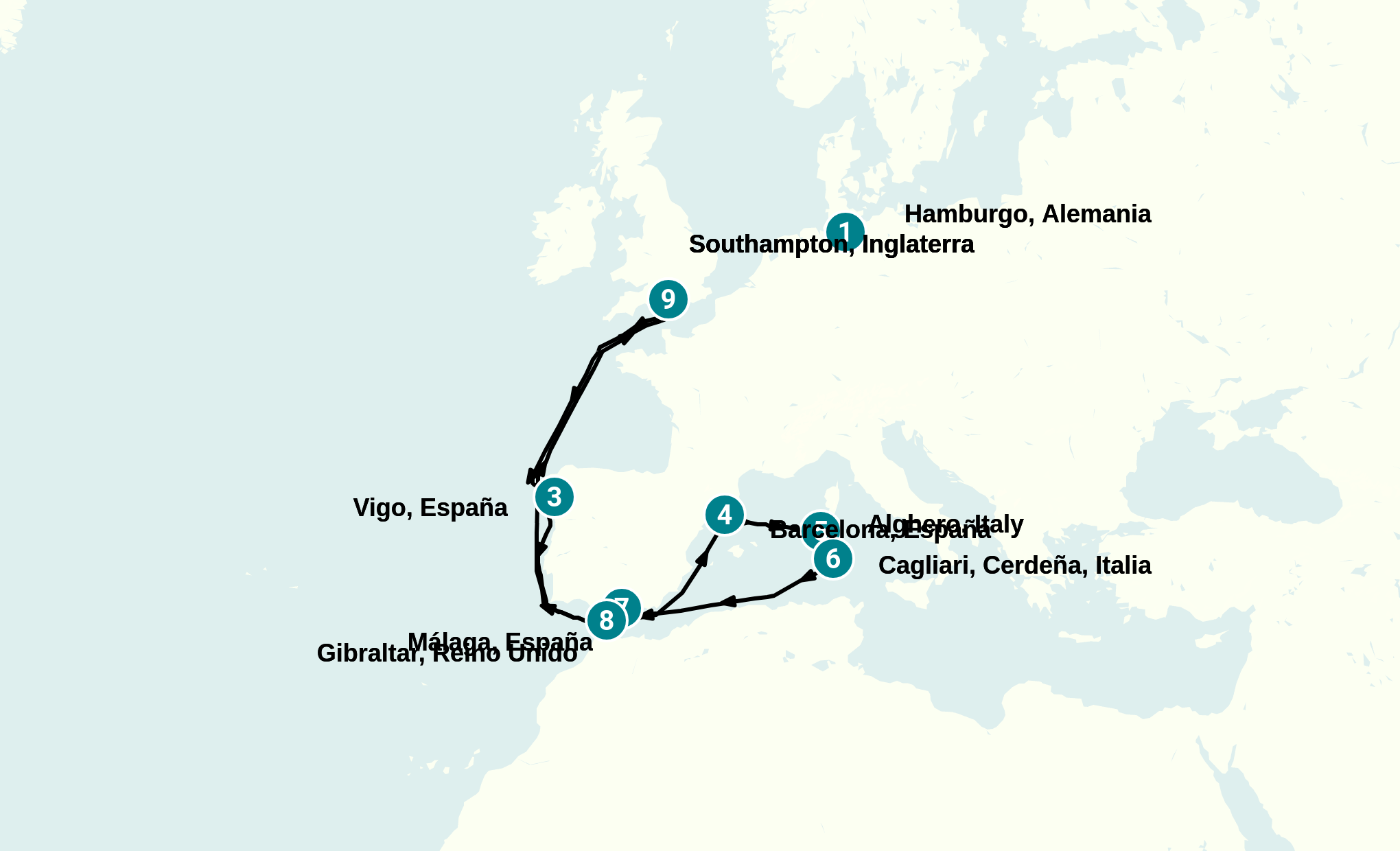 Itinerary