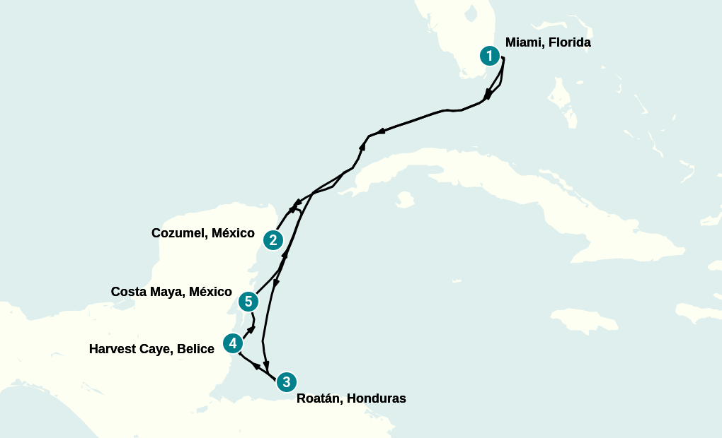 Itinerary