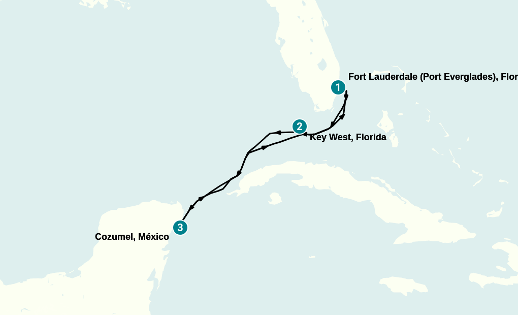 Itinerary