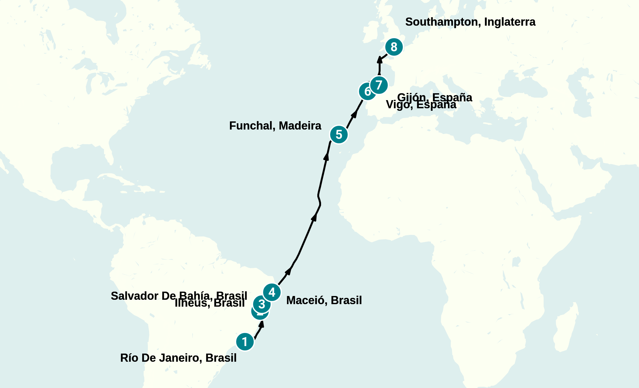Itinerary