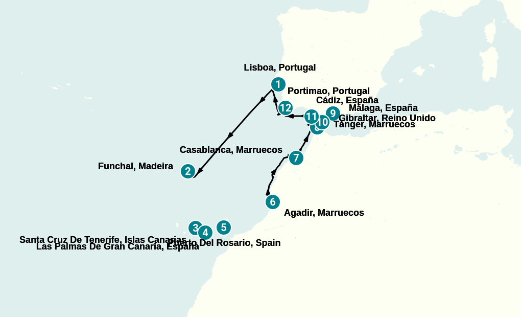 Itinerary