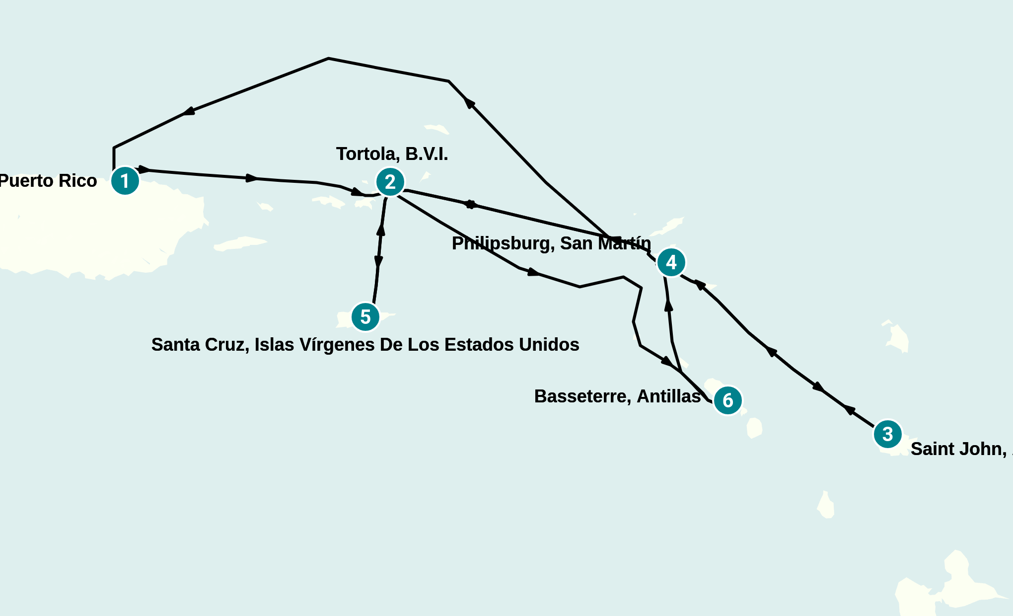 Itinerary