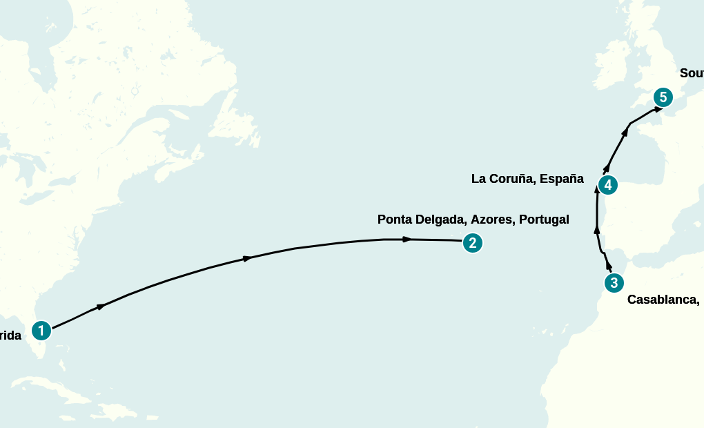 Itinerary