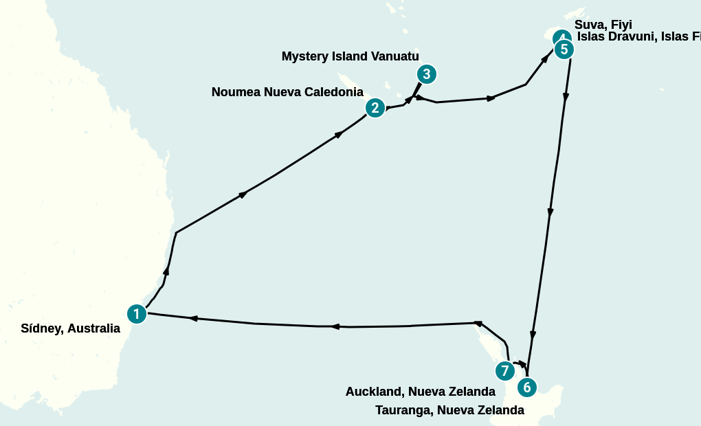 Itinerary