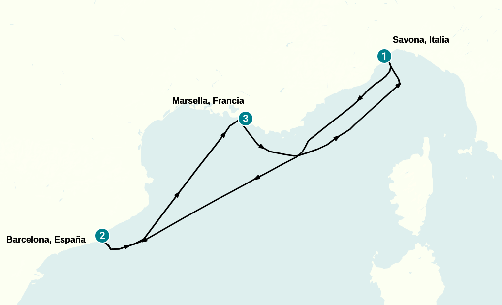 Itinerary