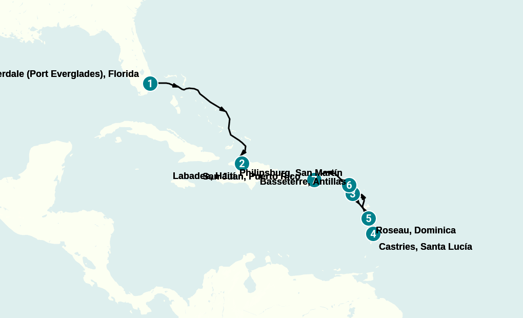 Itinerary