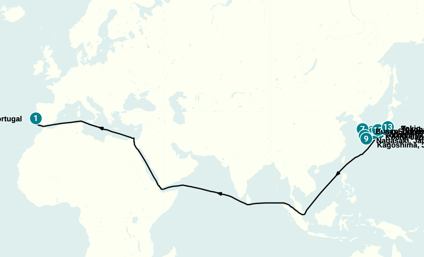 Itinerary