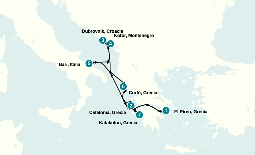 Itinerary