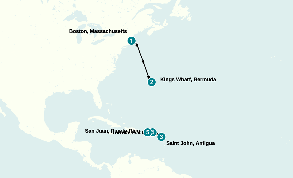 Itinerary