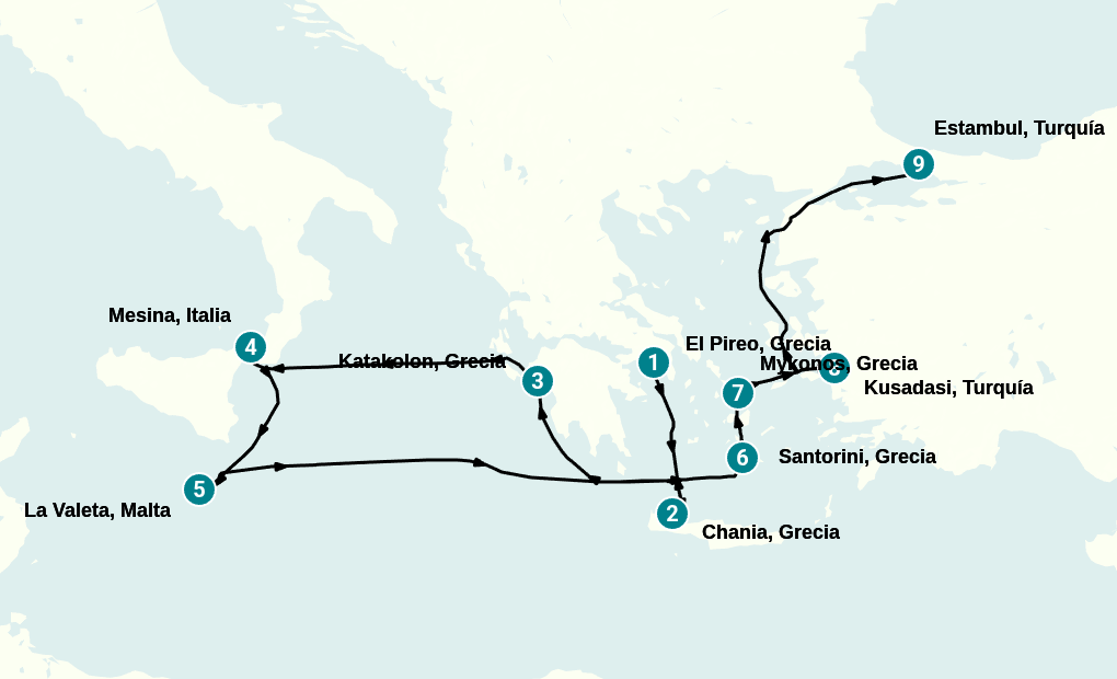 Itinerary