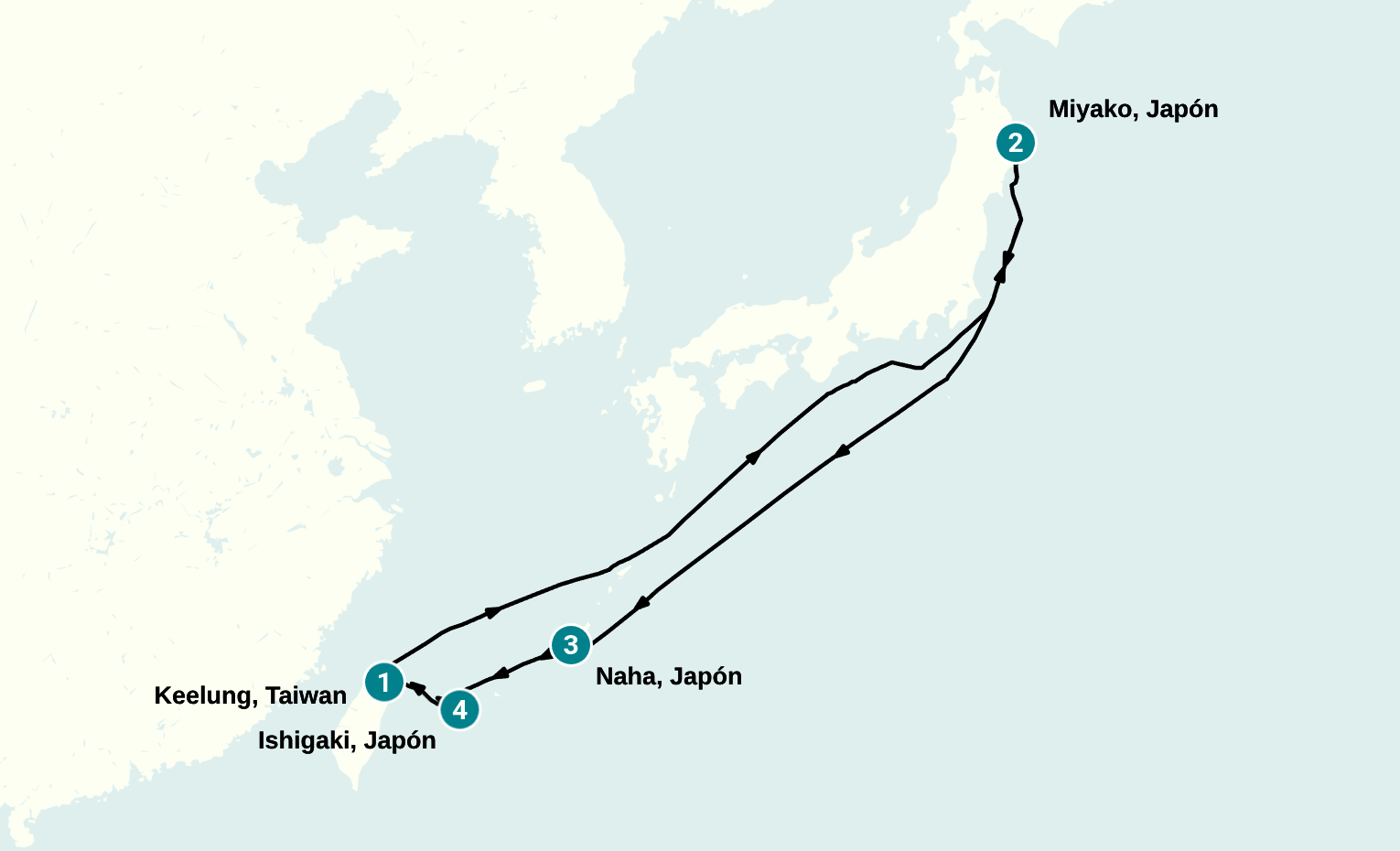 Itinerary