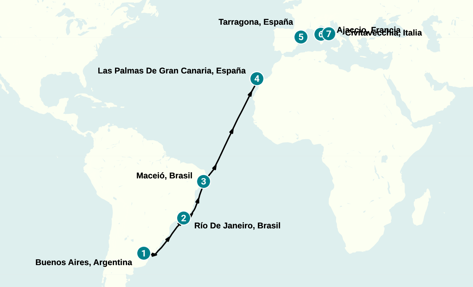 Itinerary