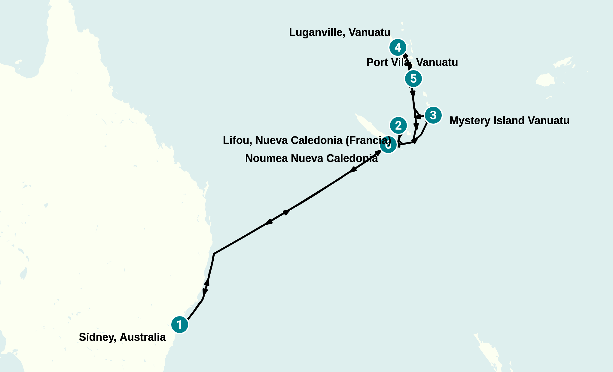 Itinerary