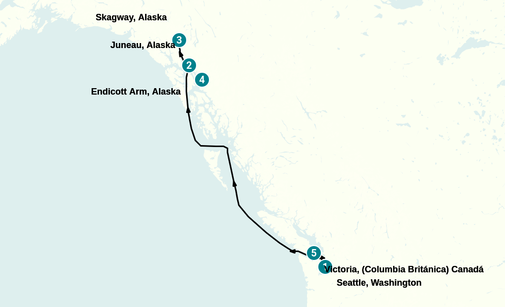 Itinerary