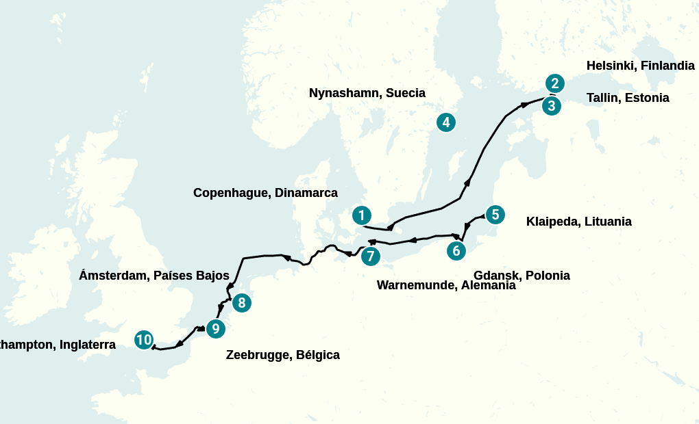 Itinerary