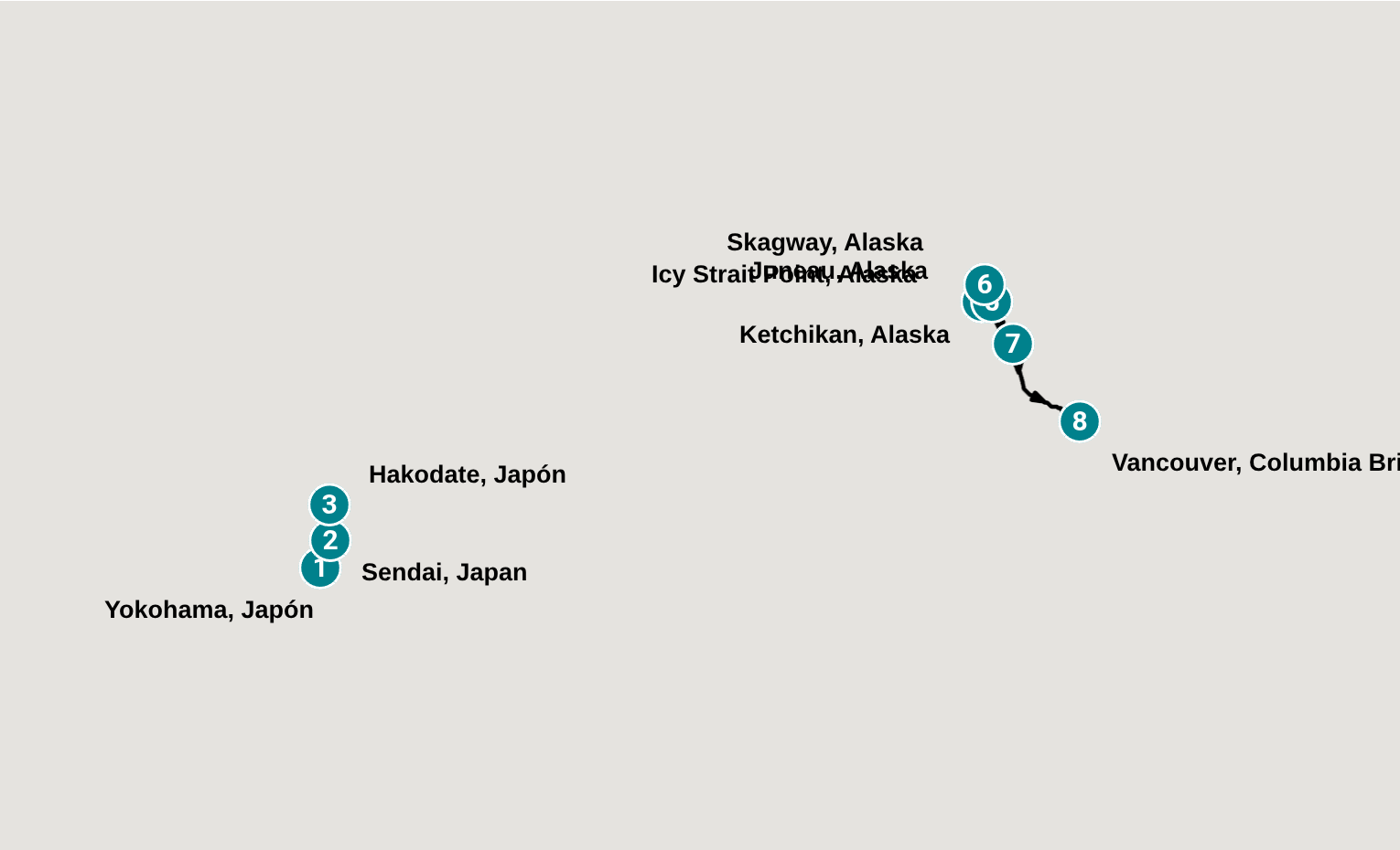 Itinerary