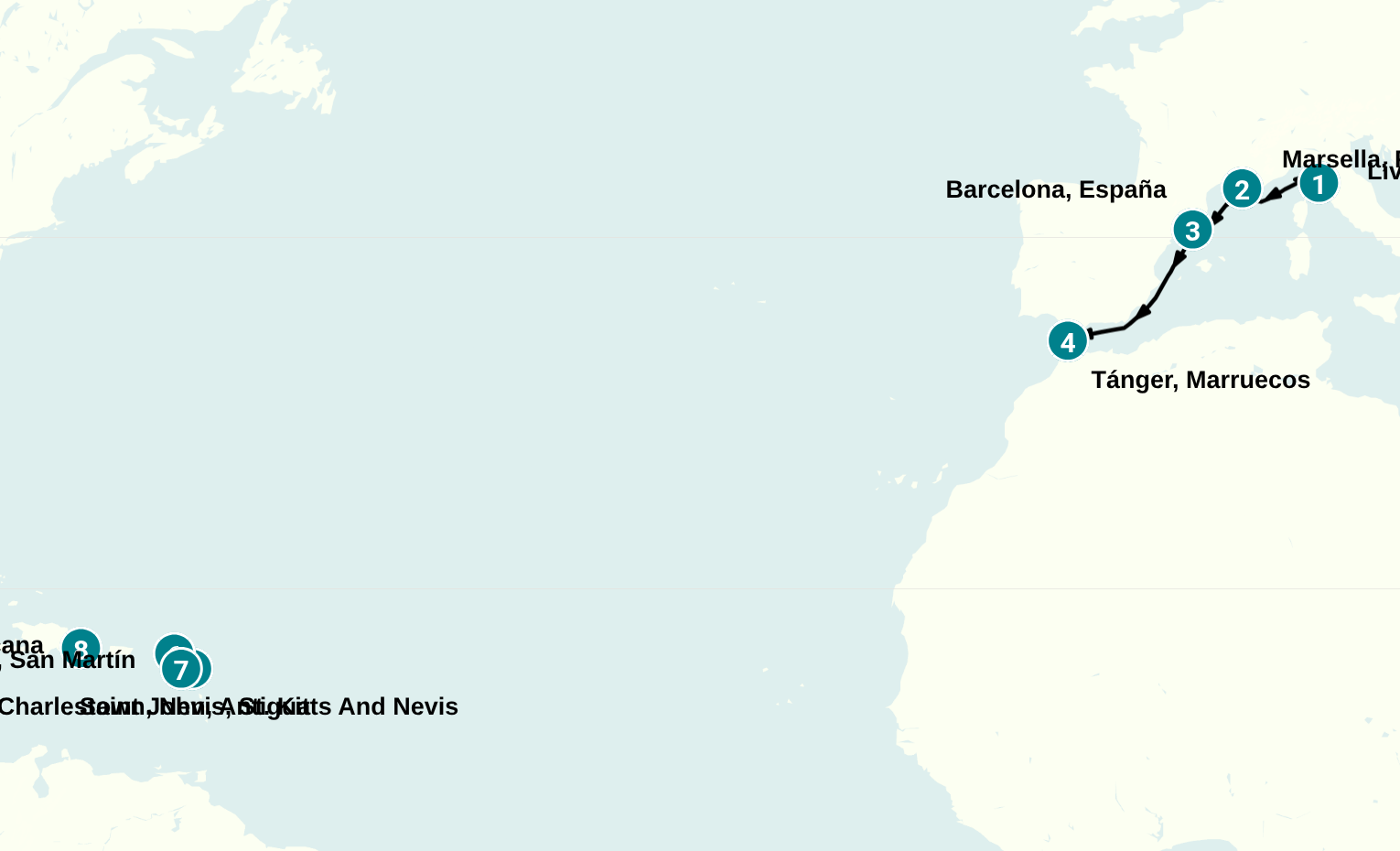Itinerary
