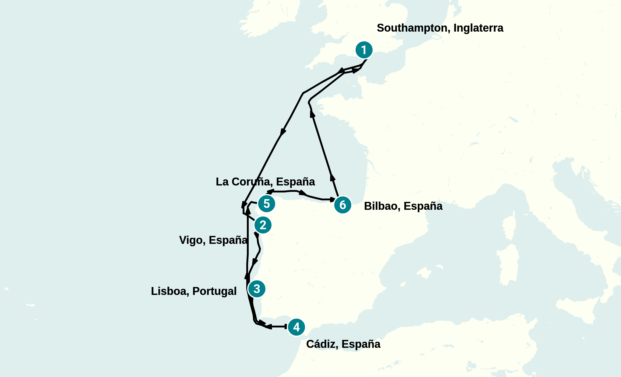 Itinerary