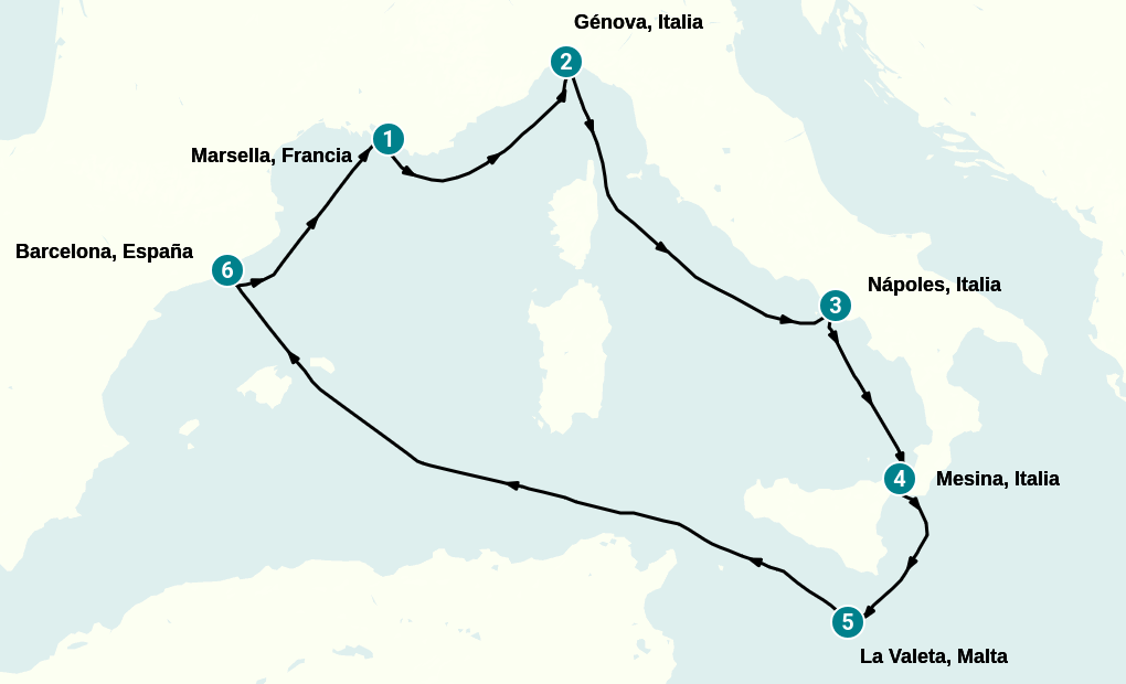 Itinerary