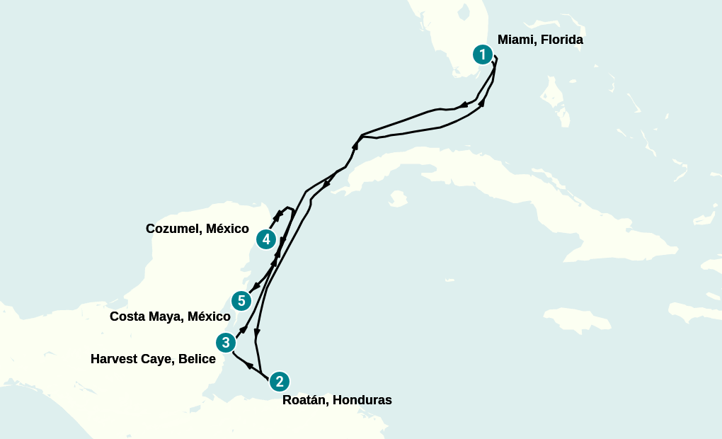 Itinerary